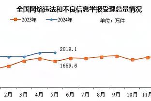 开云app体育官网入口在哪找啊截图4